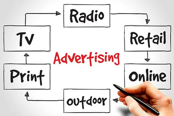 Czym są media reklamowe i jak wpływają na nasze decyzje zakupowe?