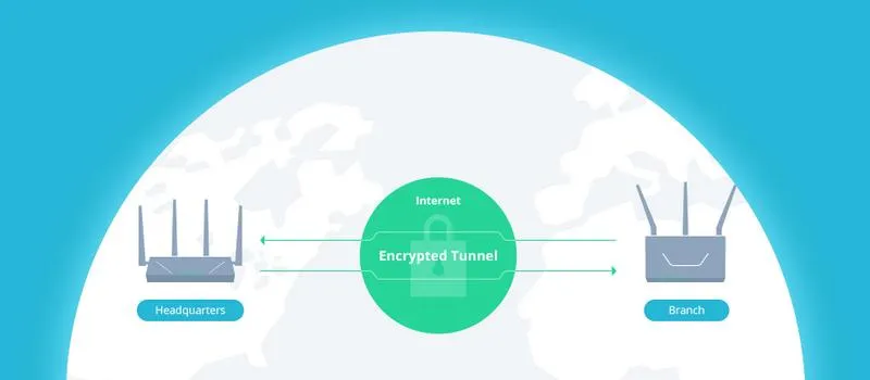 Jak wybrać najlepszy VPN
