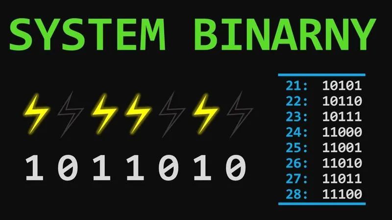 Liczenie w systemie dwójkowym