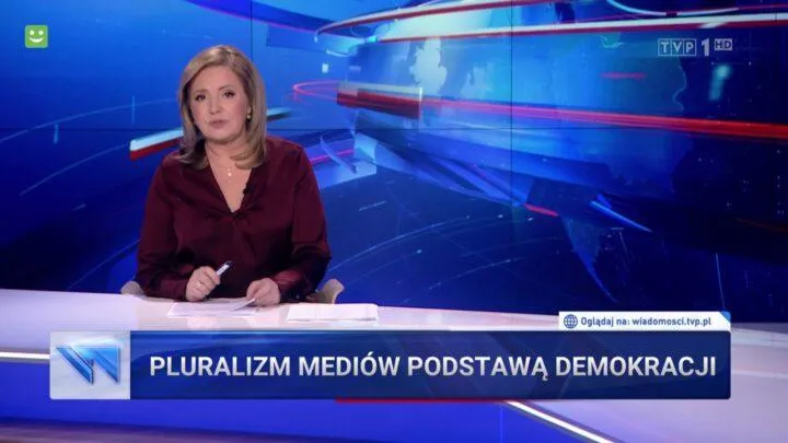 Prawicowe media w Polsce